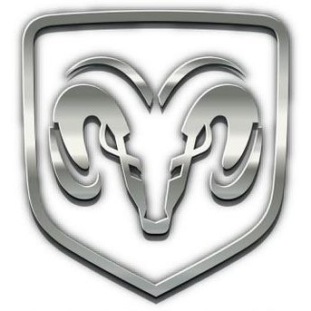Ram